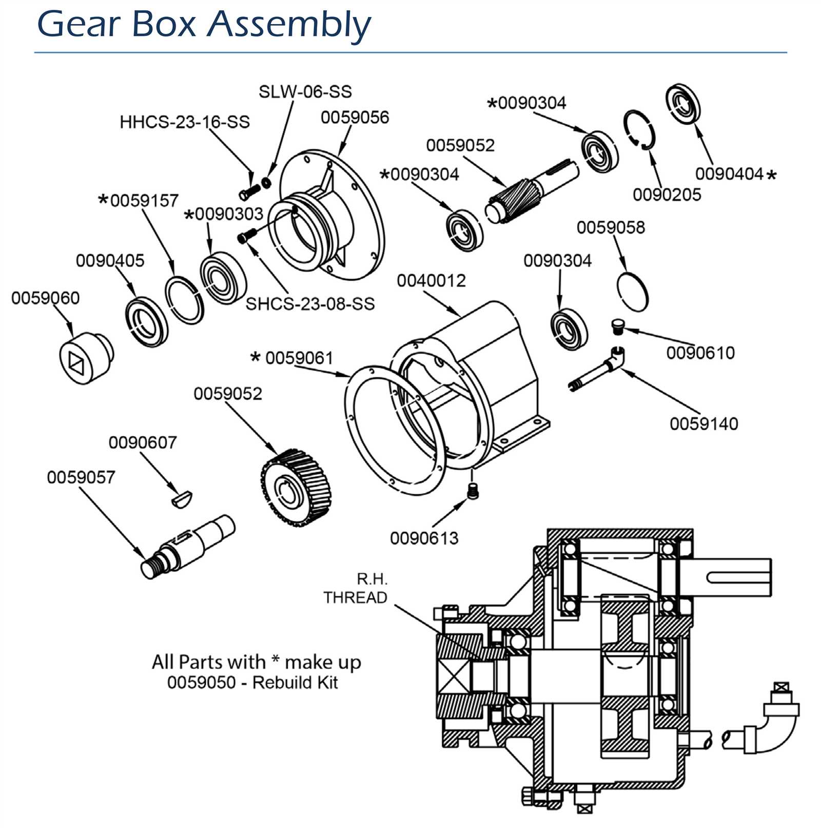 cabelas meat grinder parts diagram