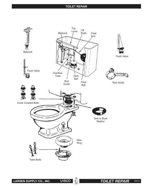 kohler cimarron parts diagram