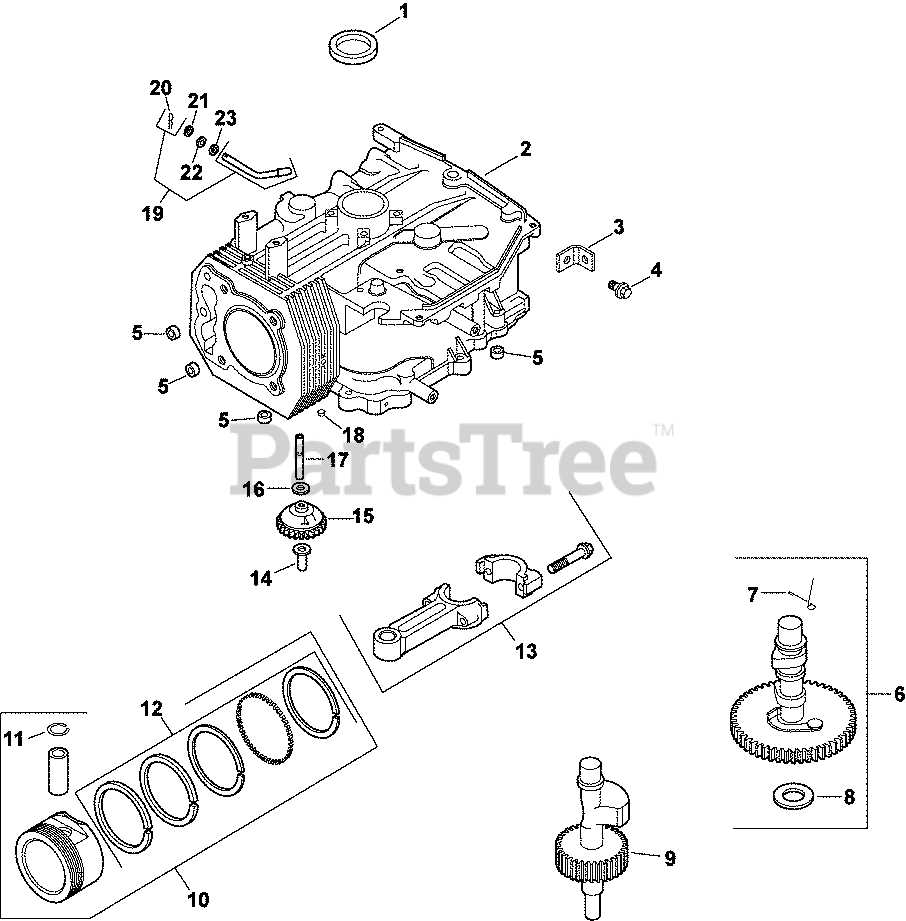 kohler command pro parts diagram