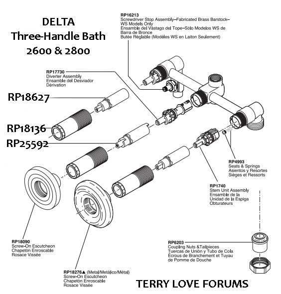 delta bathroom faucets parts diagram