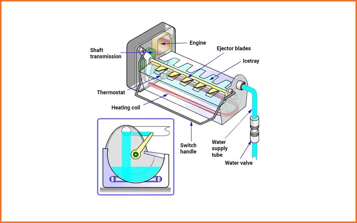 samsung rf220nctasr parts diagram