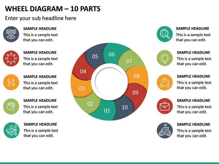 parts of a wheel diagram