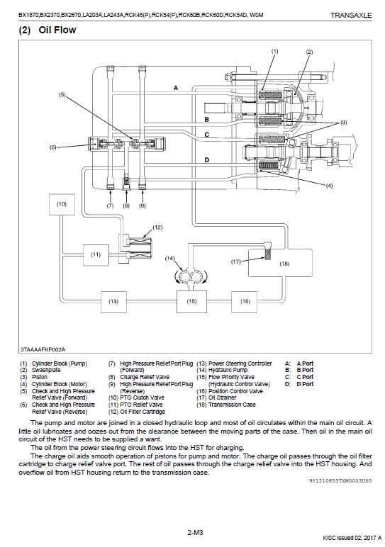 kubota bx parts diagram