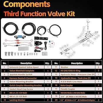 kubota la524 parts diagram