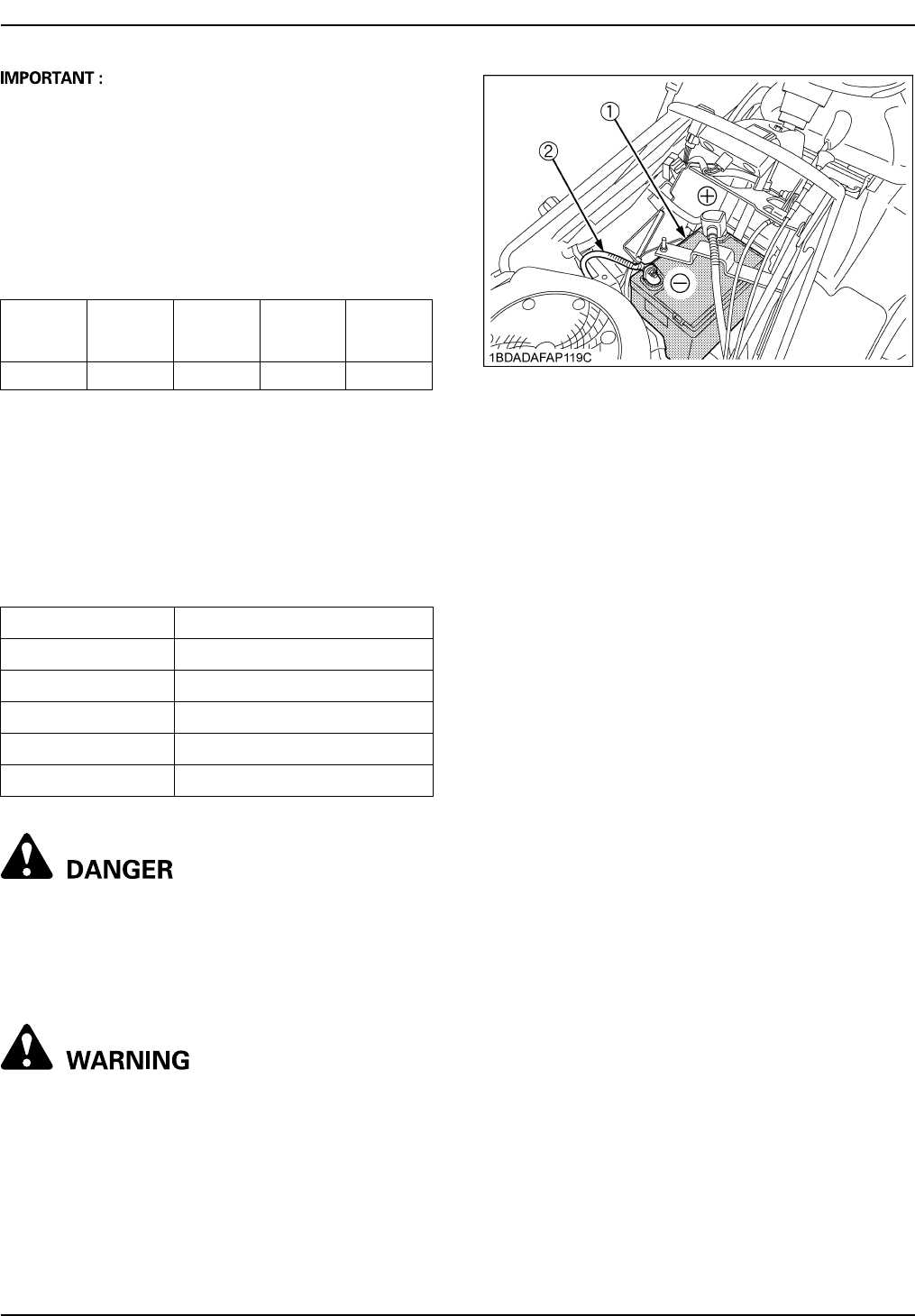 kubota t2380 mower deck parts diagram