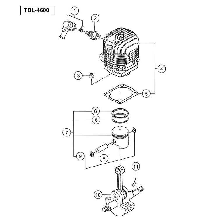 tanaka parts diagram