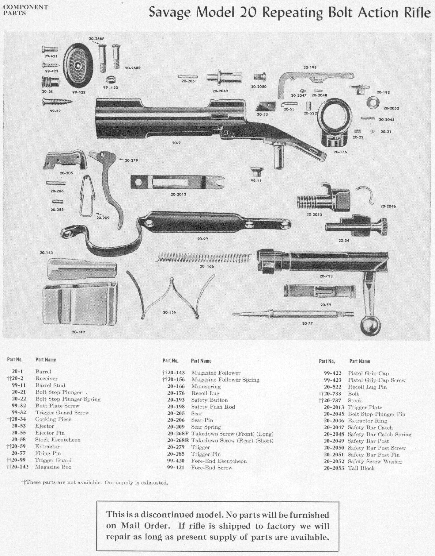 savage model 110 parts diagram