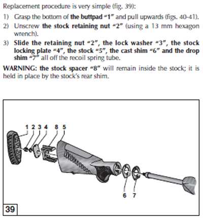 benelli supernova parts diagram