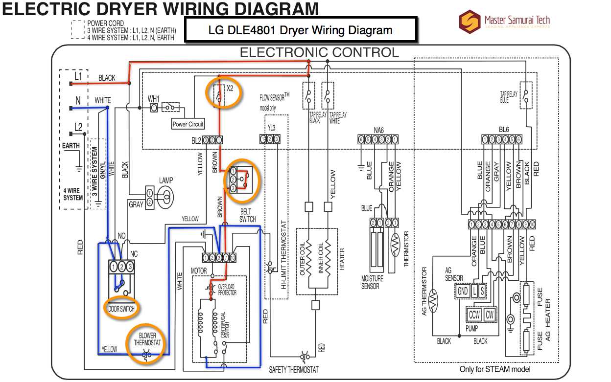 lg dryer parts diagram