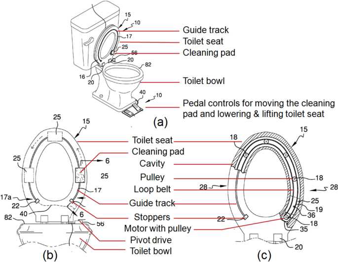 toilet part names diagram