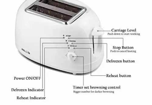 labeled toaster parts diagram