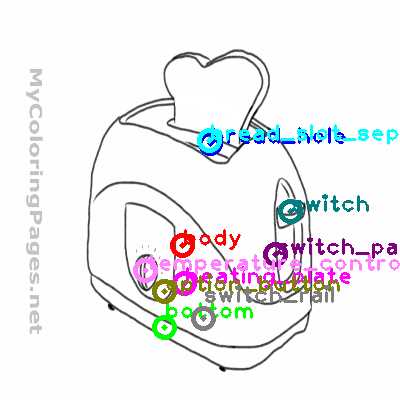 labeled toaster parts diagram