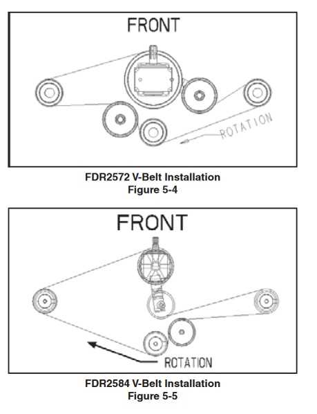 land pride fdr1672 parts diagram