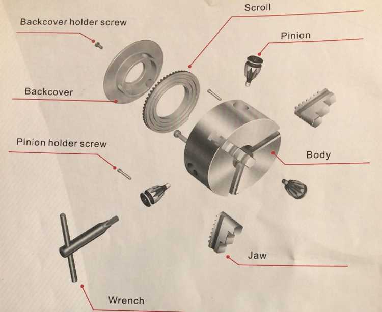 lathe chuck parts diagram