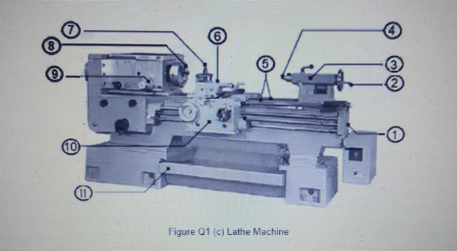 lathe machine diagram with parts name