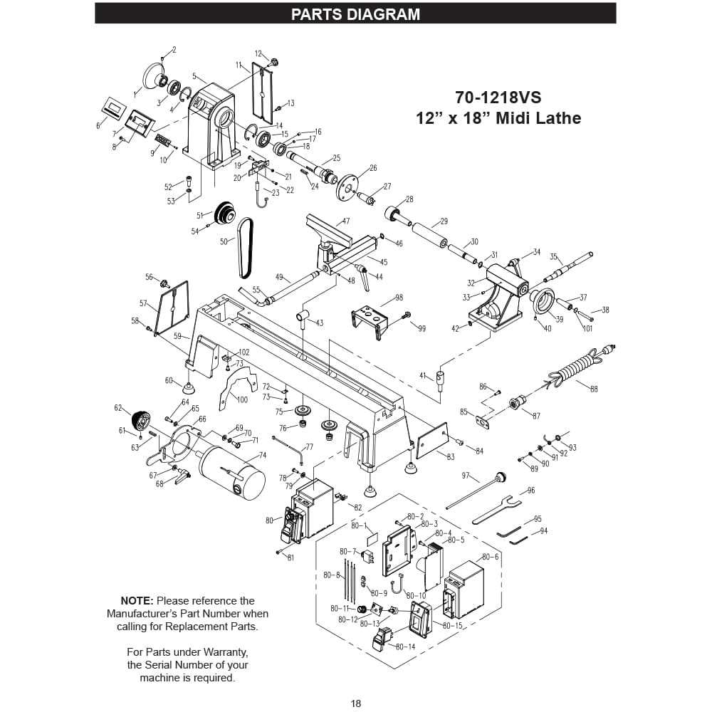 lathe parts diagram