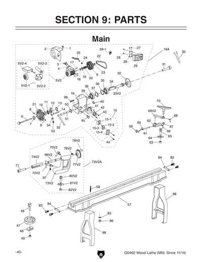 lathe parts diagram