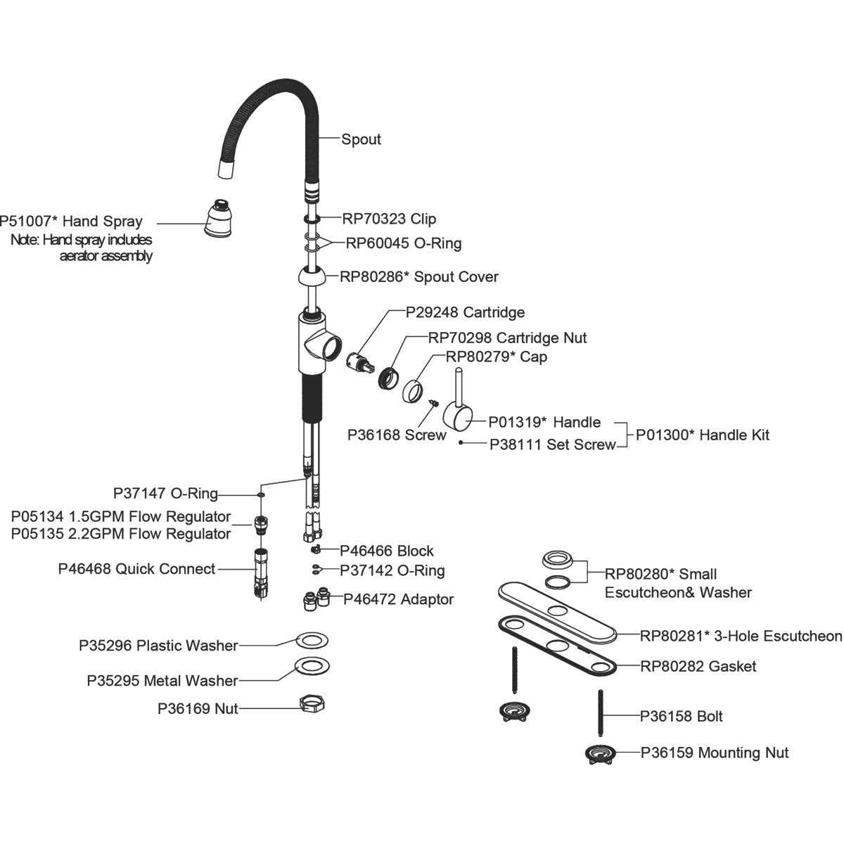 laundry faucet parts diagram