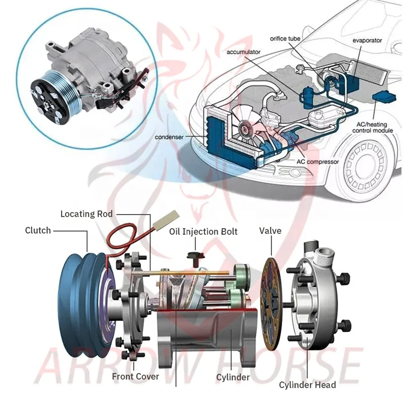 car air conditioner diagram of parts