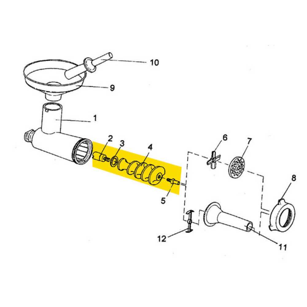 lem meat grinder parts diagram