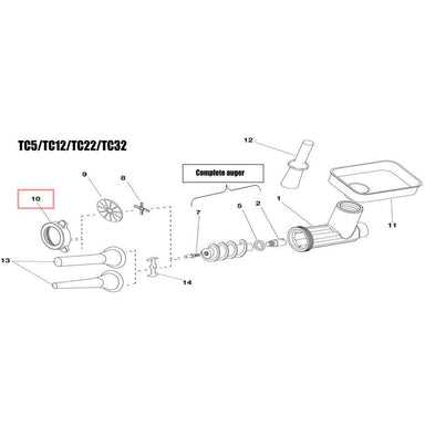 lem meat grinder parts diagram