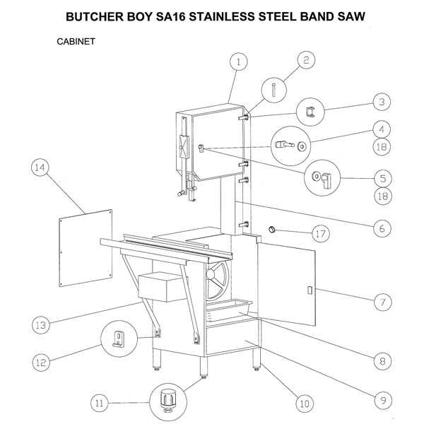 parts of a bandsaw diagram