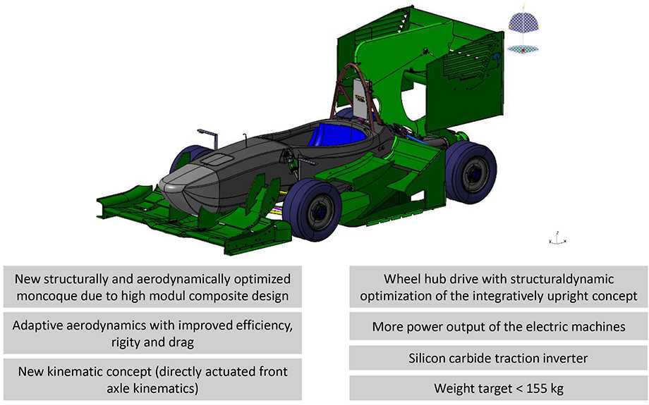 sprint car parts diagram