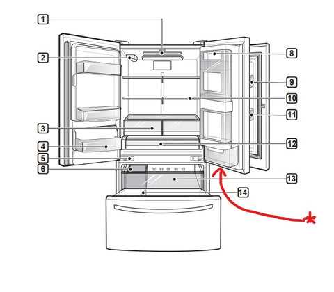 lg french door refrigerator parts diagram