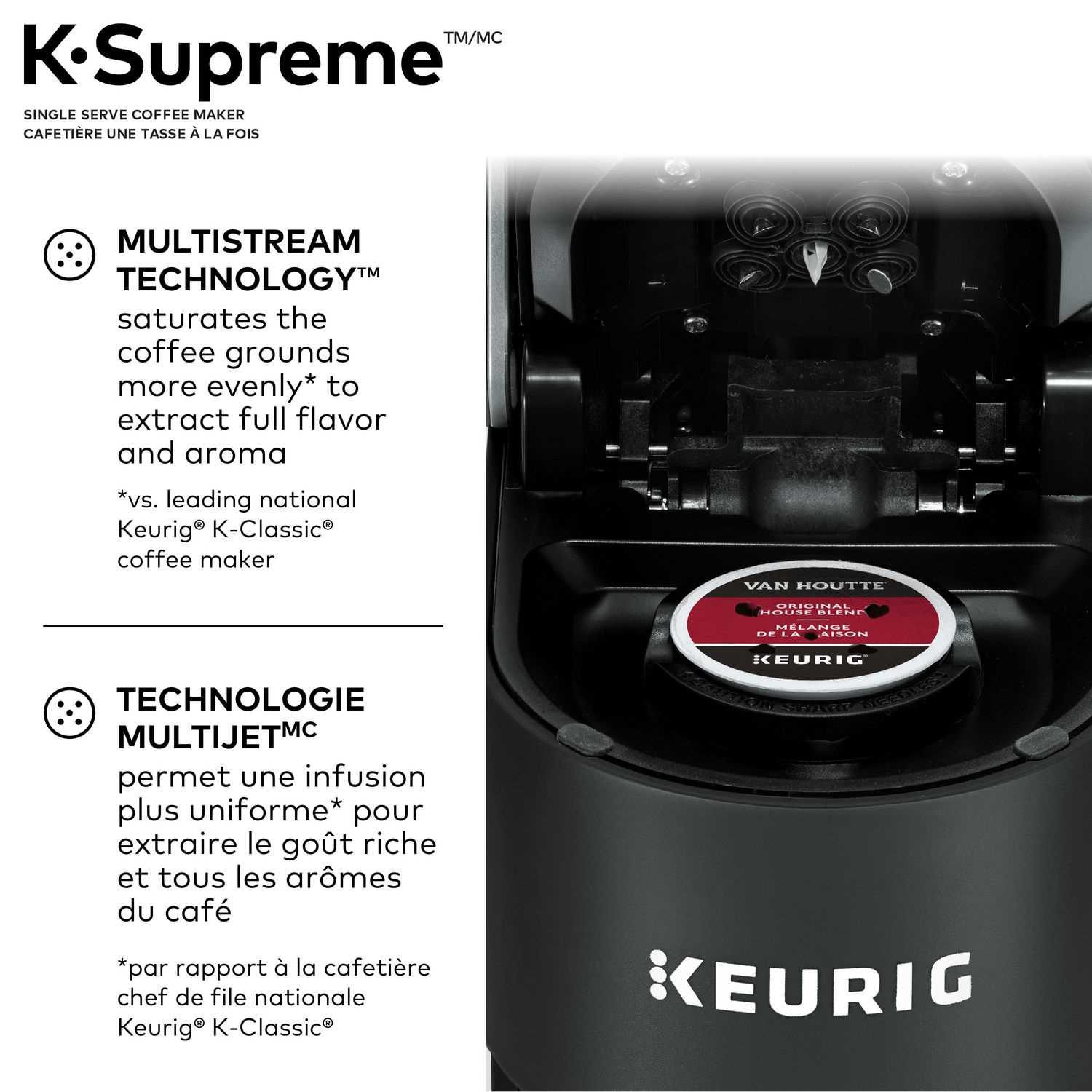 keurig k supreme parts diagram