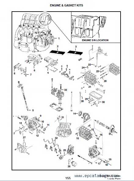 bobcat parts diagram pdf