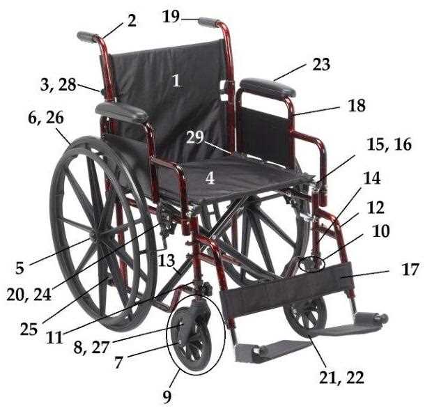 manual wheelchair parts diagram