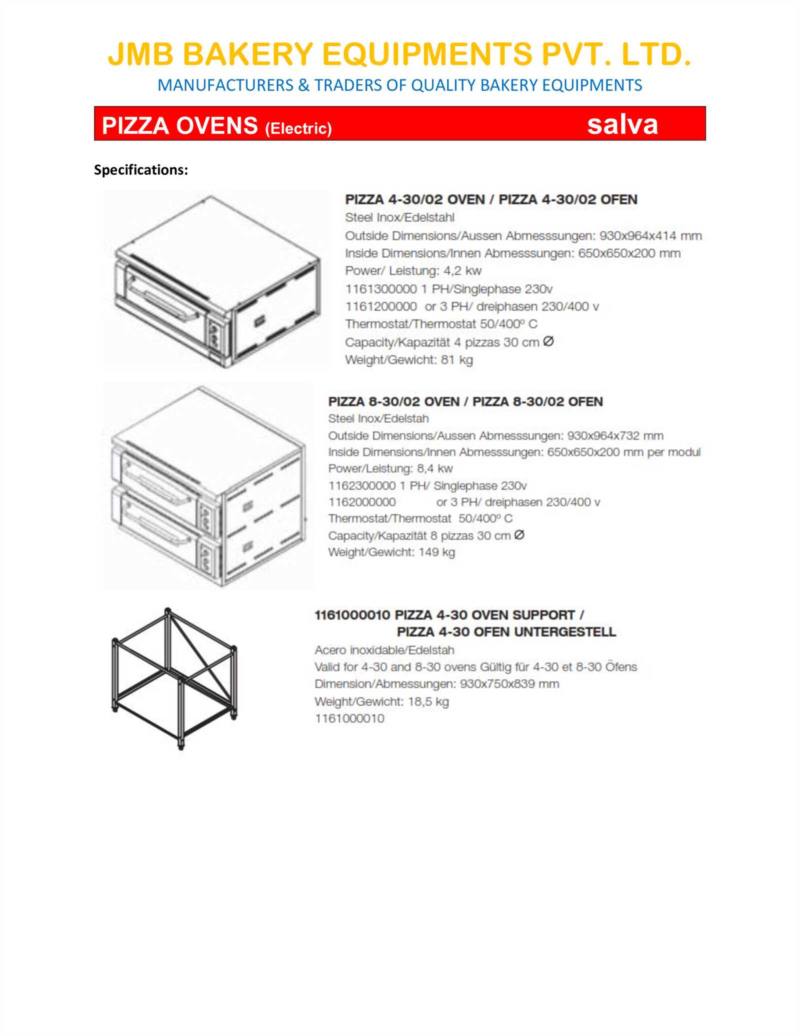 lincoln impinger pizza oven parts diagram