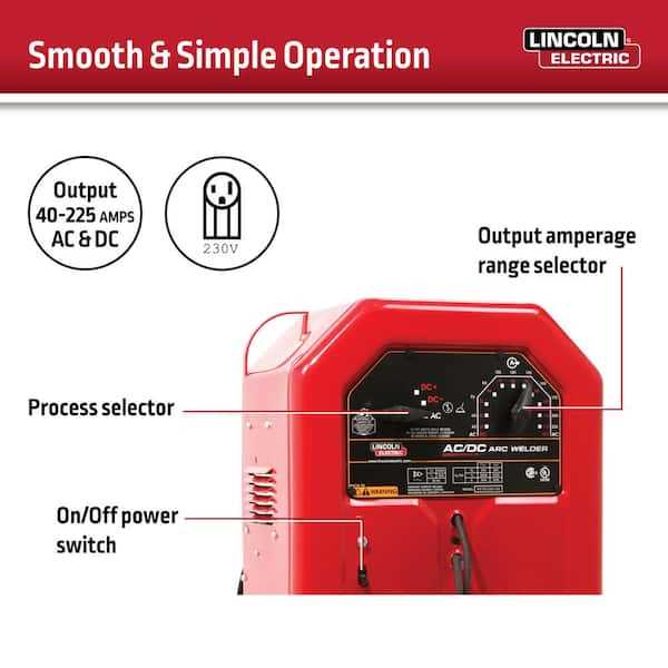 lincoln ranger 225 parts diagram