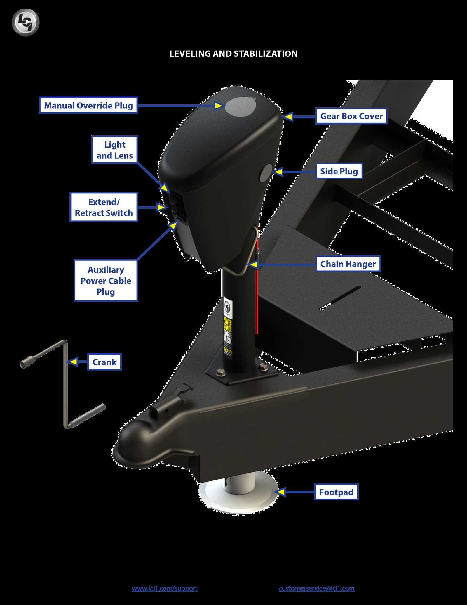 lippert tongue jack parts diagram