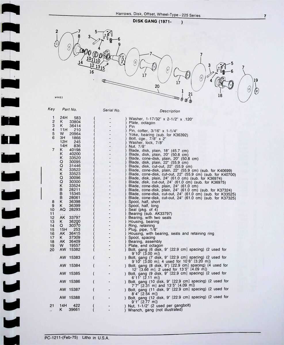 john deere disc parts diagram