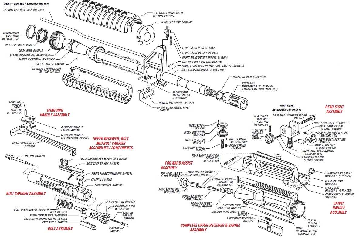 parts diagram for ar 15