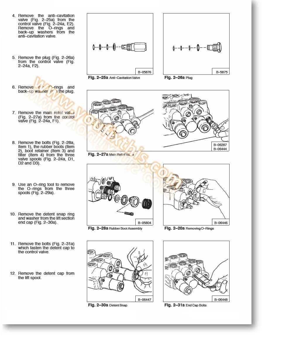 scotts 1642h parts diagram