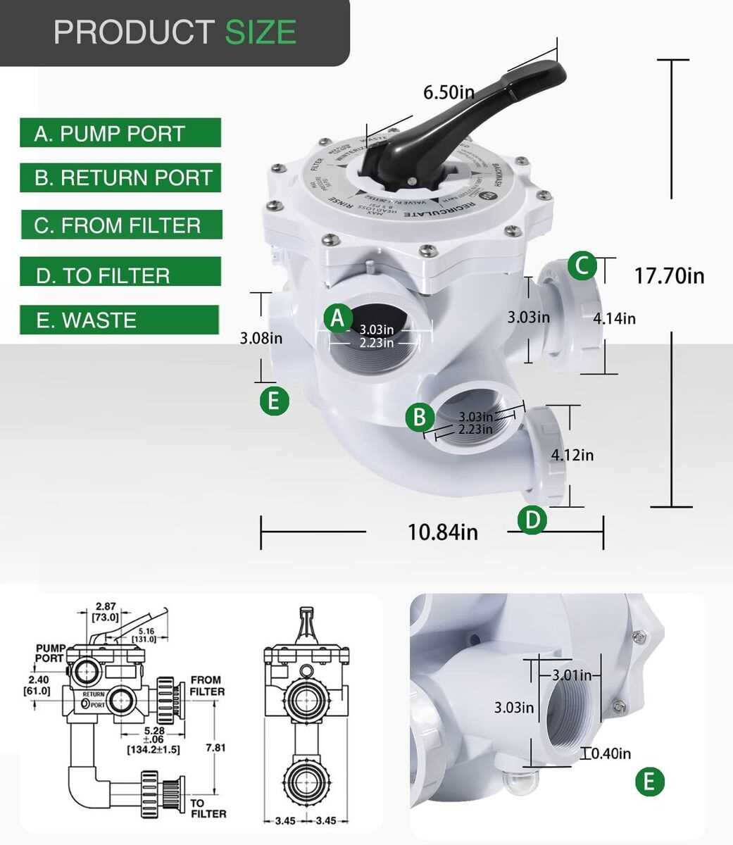 pentair sm 20 3 parts diagram