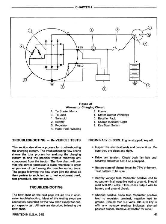 ford 555 backhoe transmission parts diagram