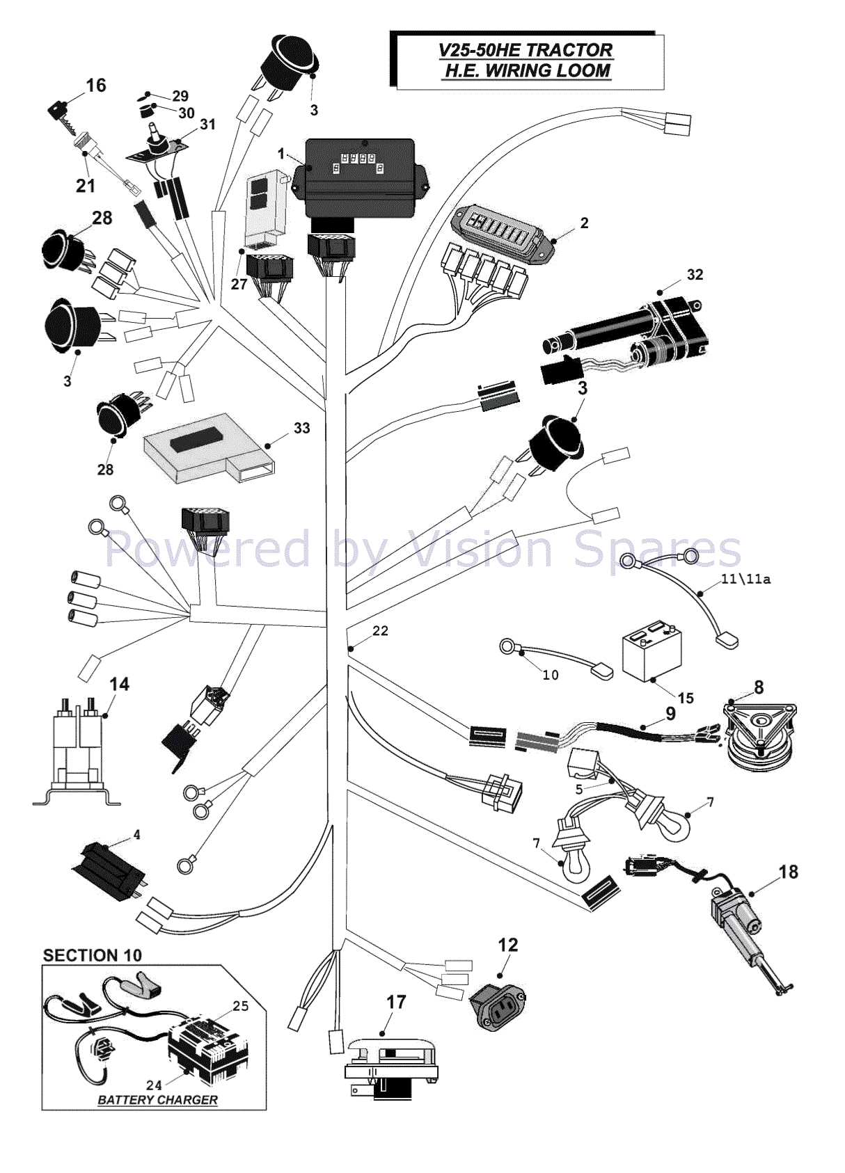 loom parts diagram