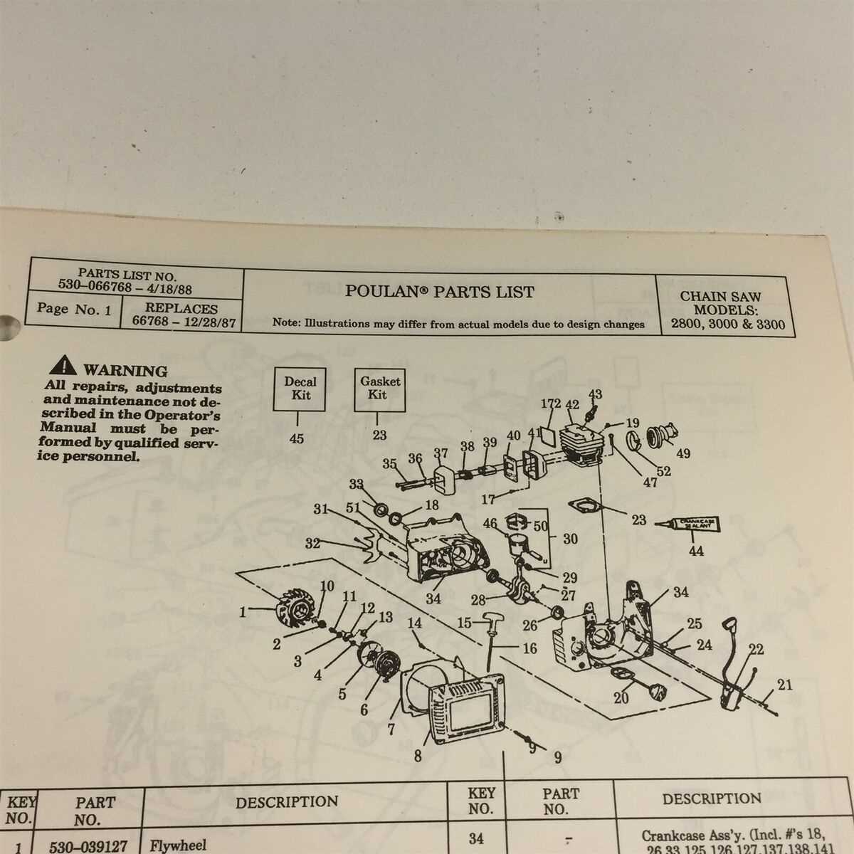 poulan parts diagram