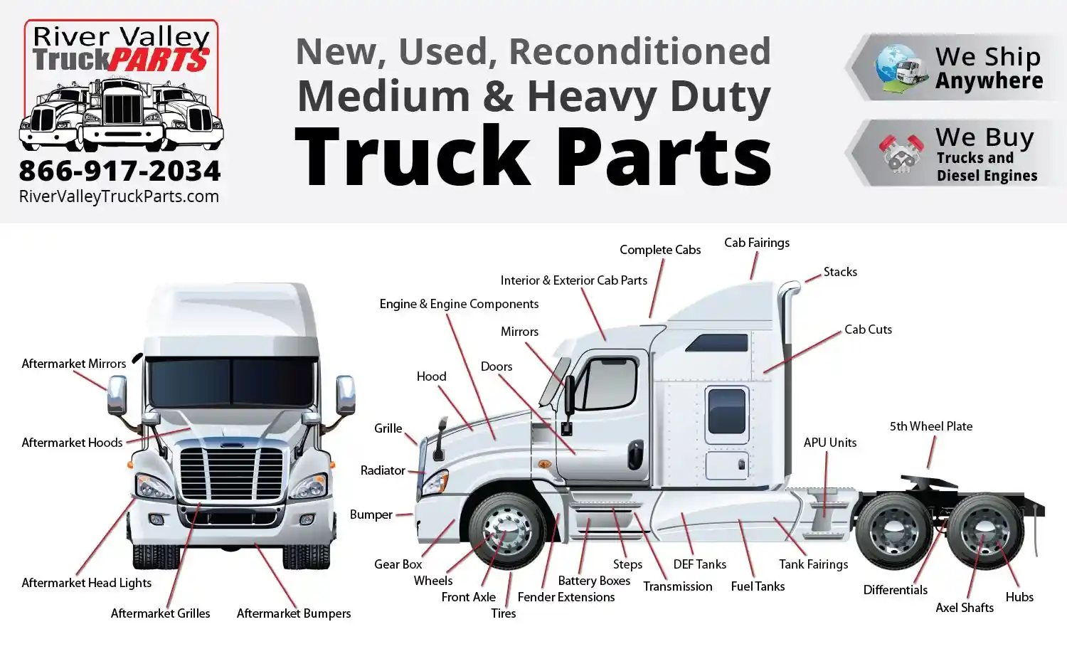 freightliner fld 120 parts diagram