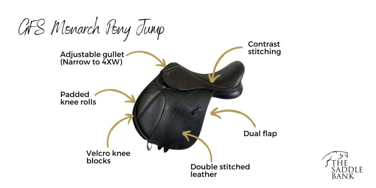 english saddle parts diagram