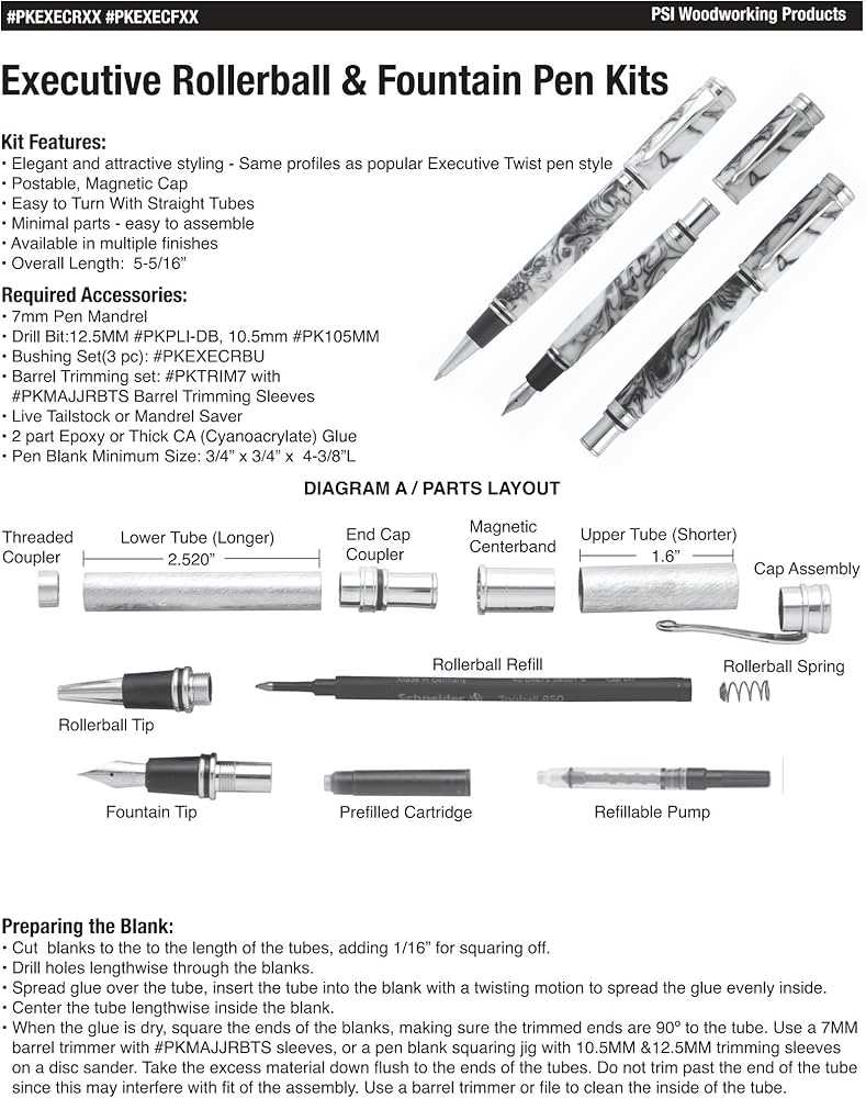 fountain pen parts diagram