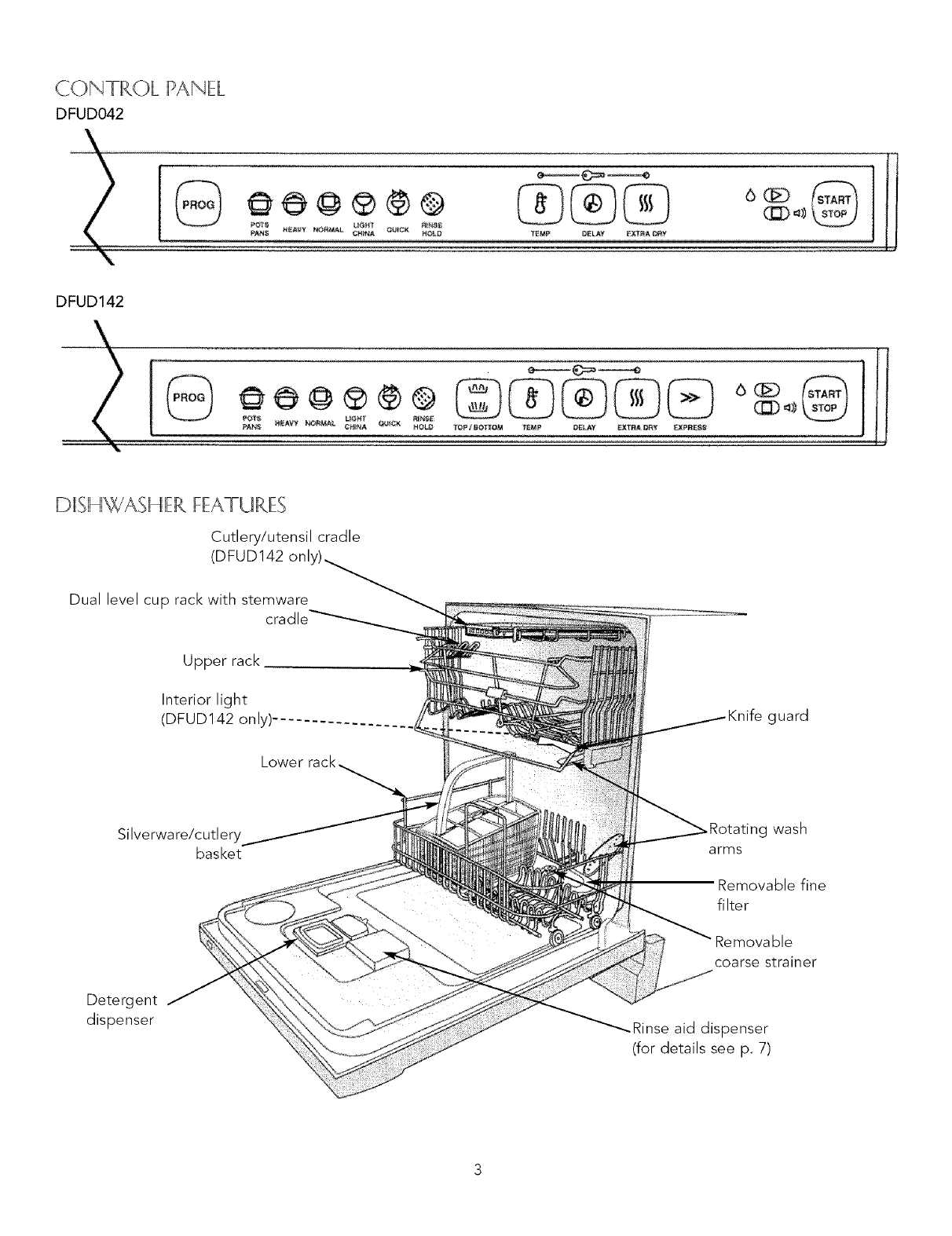 viking dishwasher parts diagram