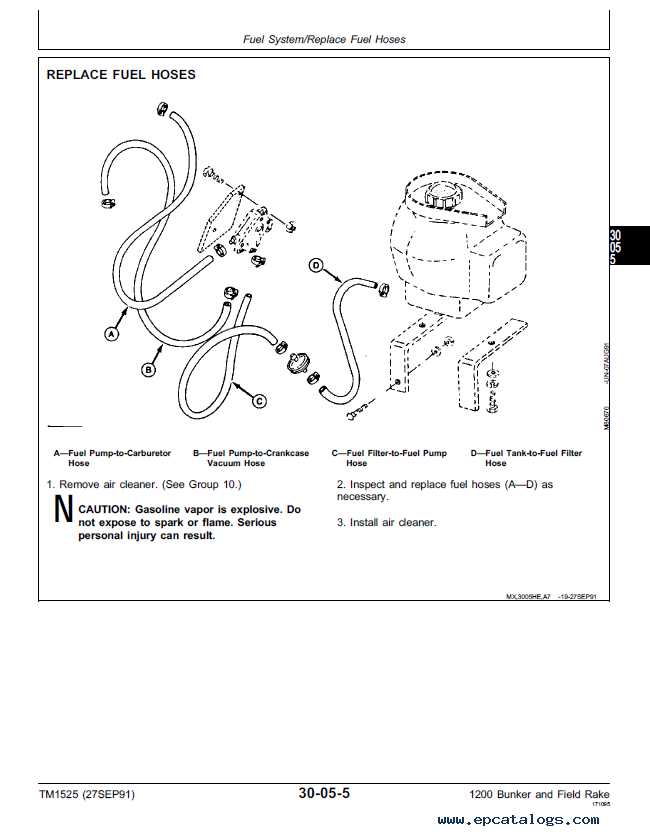 john deere 1200a parts diagram