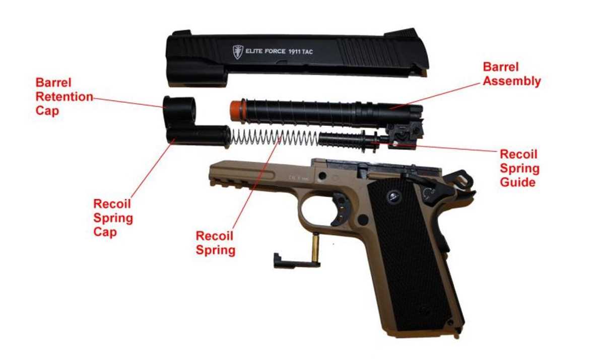 m1911 parts diagram