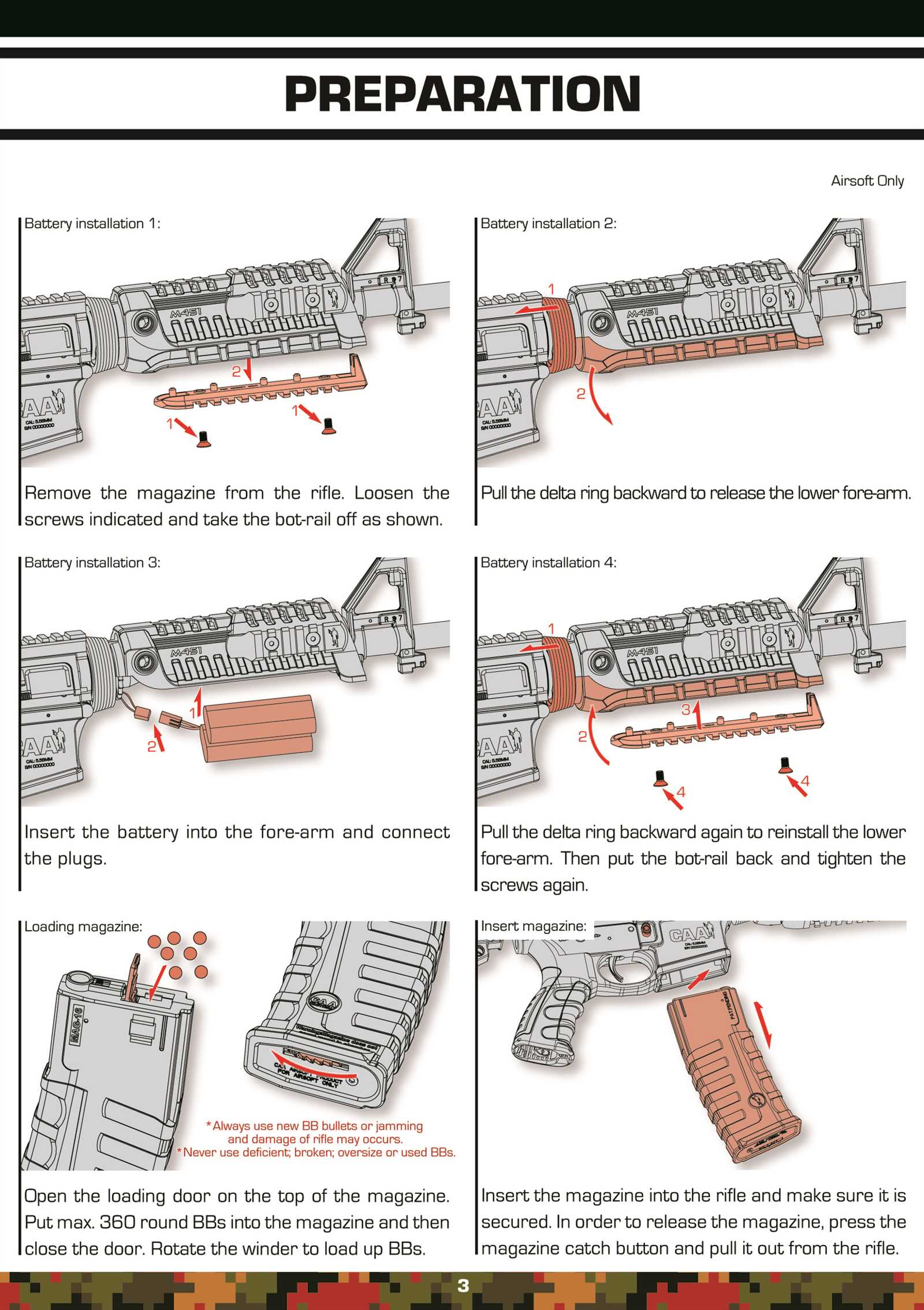 m4 carbine parts diagram