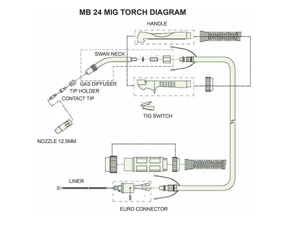 mag torch parts diagram