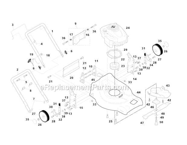 manual craftsman self propelled lawn mower parts diagram